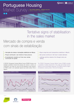 RICS / CI - Portuguese Housing Market Survey