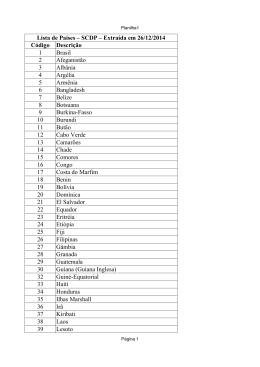 Lista de Países – SCDP – Extraída em 26/12/2014 Código