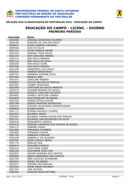 Resultado Oficial  - Vestibular UFSC/2016/Educação do Campo