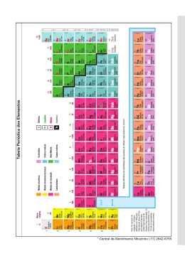 Tabelas periódica dos elementos