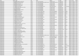 Lista geral / nominal de candidatos por local de prova, por cidade e