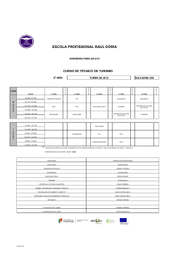 TTUR 2 - PDF - Escola Profissional Raul Dória