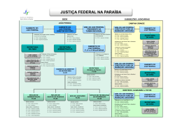 Estrutura Organizacional - Justiça Federal na Paraíba