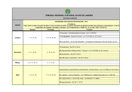 Calendário TRE-RJ - Suspensão de prazos - 2012