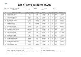 NBB 6 - NOVO BASQUETE BRASIL