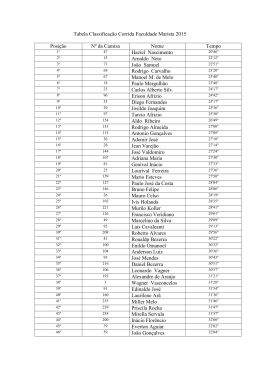 Tabela Classificação Corrida Faculdade Marista 2015
