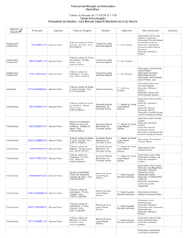 Tabela da Sessão de 17-03-2014