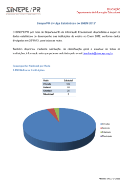 Sinepe/PR divulga Estatísticas do ENEM 2012*