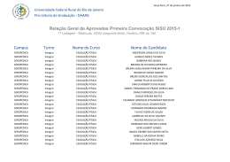 Relação Geral de Aprovados Primeira Convocação SiSU 2015-1