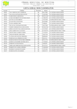 lista geral de inscritos 22/05/2012