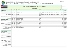 Justiça Eleitoral - Divulgação de Resultado das Eleições 2014 21.ª