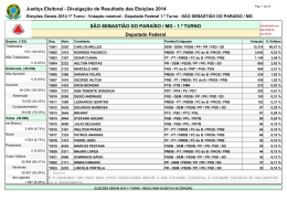 Justiça Eleitoral - Divulgação de Resultado das Eleições 2014 SÃO