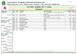 Justiça Eleitoral - Divulgação de Resultado das Eleições 2014 129.ª
