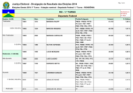 Justiça Eleitoral - Divulgação de Resultado das Eleições 2014 RO