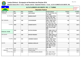 Justiça Eleitoral - Divulgação de Resultado das Eleições 2014 ALTA