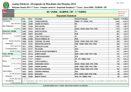 Justiça Eleitoral - Divulgação de Resultado das Eleições 2014 80.ª