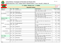 Justiça Eleitoral - Divulgação de Resultado das Eleições 2014 71.ª