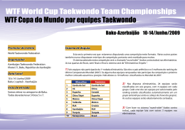 Pré-relatório da Copa do Mundo de Taekwondo