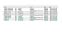 Resultado Lista de Espera_2014 1.xlsx