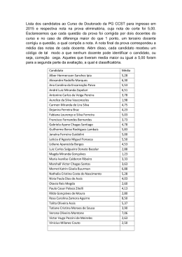 Lista dos candidatos ao Curso de Doutorado da PG CCST