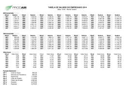 14 Tabela de Salário de Empregado 2014 - Excel