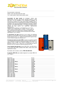 Acumulador redondo WBO 120/150/200/300/401/500 751/1000