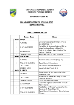 Lista de Partida 23_05_2015 Copa Norte 2015