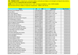 Lista Perícia Médica para o dia 16/04/2014