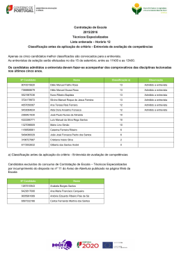 Contratação de Escola 2015/2016 Técnicos Especializados Lista