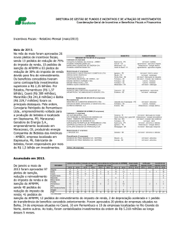 Incentivos Fiscais - Relatório Mensal (maio/2013) Maio de
