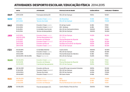 ativiDaDes Desporto escolar / eDucação Física 2014-2015