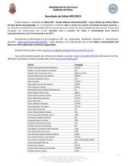 Resultado – Edital 495 – Aucani Idiomas Novembro/2015