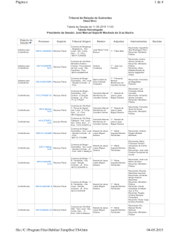 Tabela da Sessão de 11-05-2015