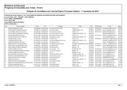 Candidatos Inscritos na Lista de Espera 2013.1