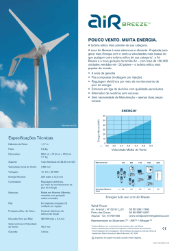Air Breeze - Wind Power