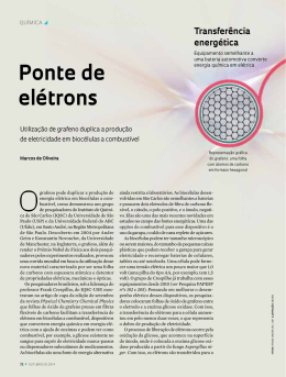 Ponte de elétrons - Revista Pesquisa FAPESP