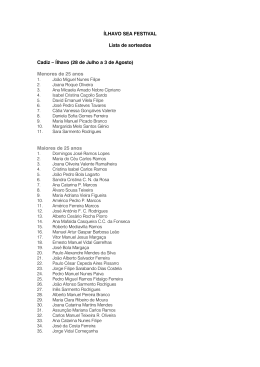 Lista de Sorteados ISF 2012