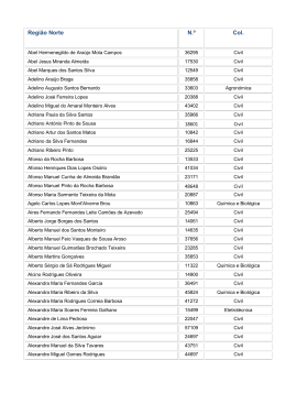 Região Norte N.º Col. - Ordem dos Engenheiros