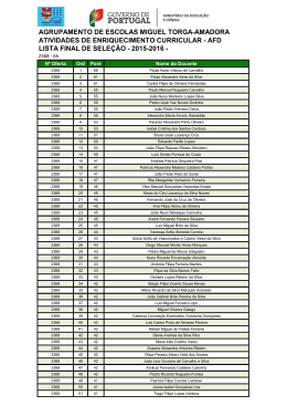 afd lista final de seleção - 2015-2016