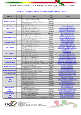 Lista dos Delegados para a Assembleia geral da FPDD 2013