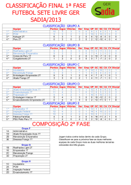 classificação final 1ª fase futebol sete livre ger sadia/2013
