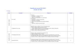 Planificação anual 2012/2013 Estudo do Meio