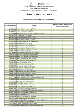 Lista de candidatos admitidos para Mediador(a).
