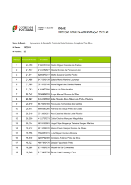 lista ordenada - Agrupamento de Escolas de Silves Sul
