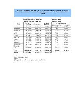 despesas administrativas 2009