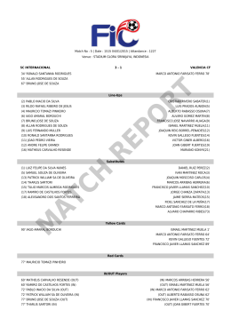 Match Report - Frenz International Cup