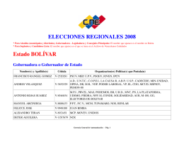 ELECCIONES REGIONALES 2008 Estado BOL  VAR