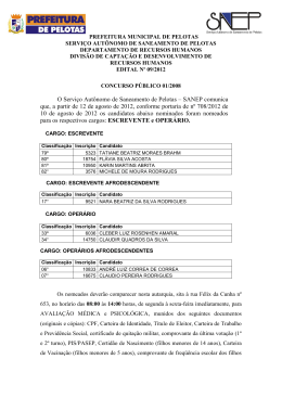 Nomeados Edital Nº 09/2012 - Prefeitura Municipal de Pelotas