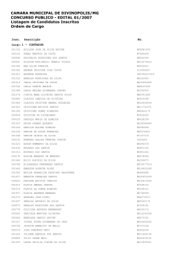 EDITAL 01/2007 Listagem de Candidatos Inscritos Ordem de Cargo