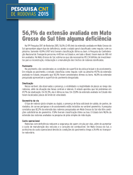 MS - Pesquisa CNT de Rodovias 2015
